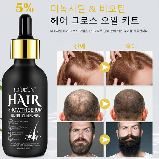 롤러형 헤어 그로스 세럼 두피 케어 마이크로니들 더마 롤러